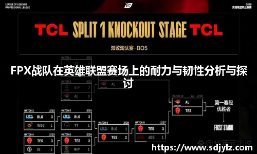 FPX战队在英雄联盟赛场上的耐力与韧性分析与探讨